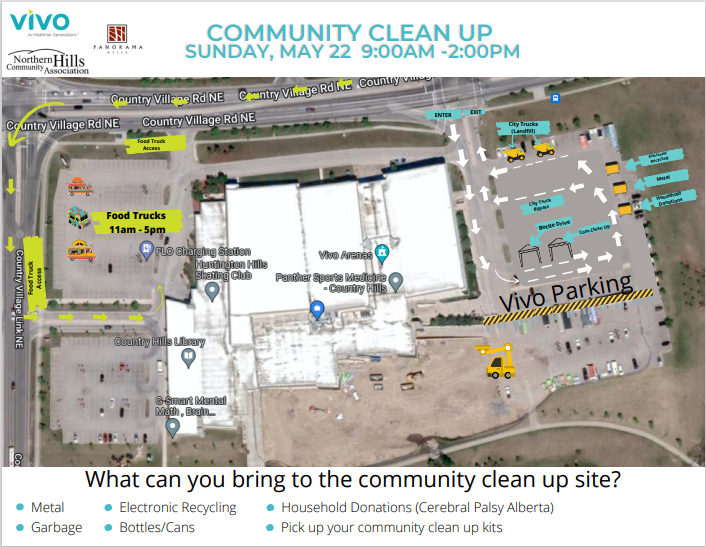 Community Clean up Venue Map