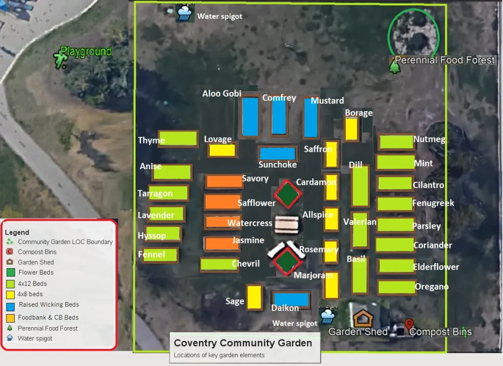 Coventry Garden Layout