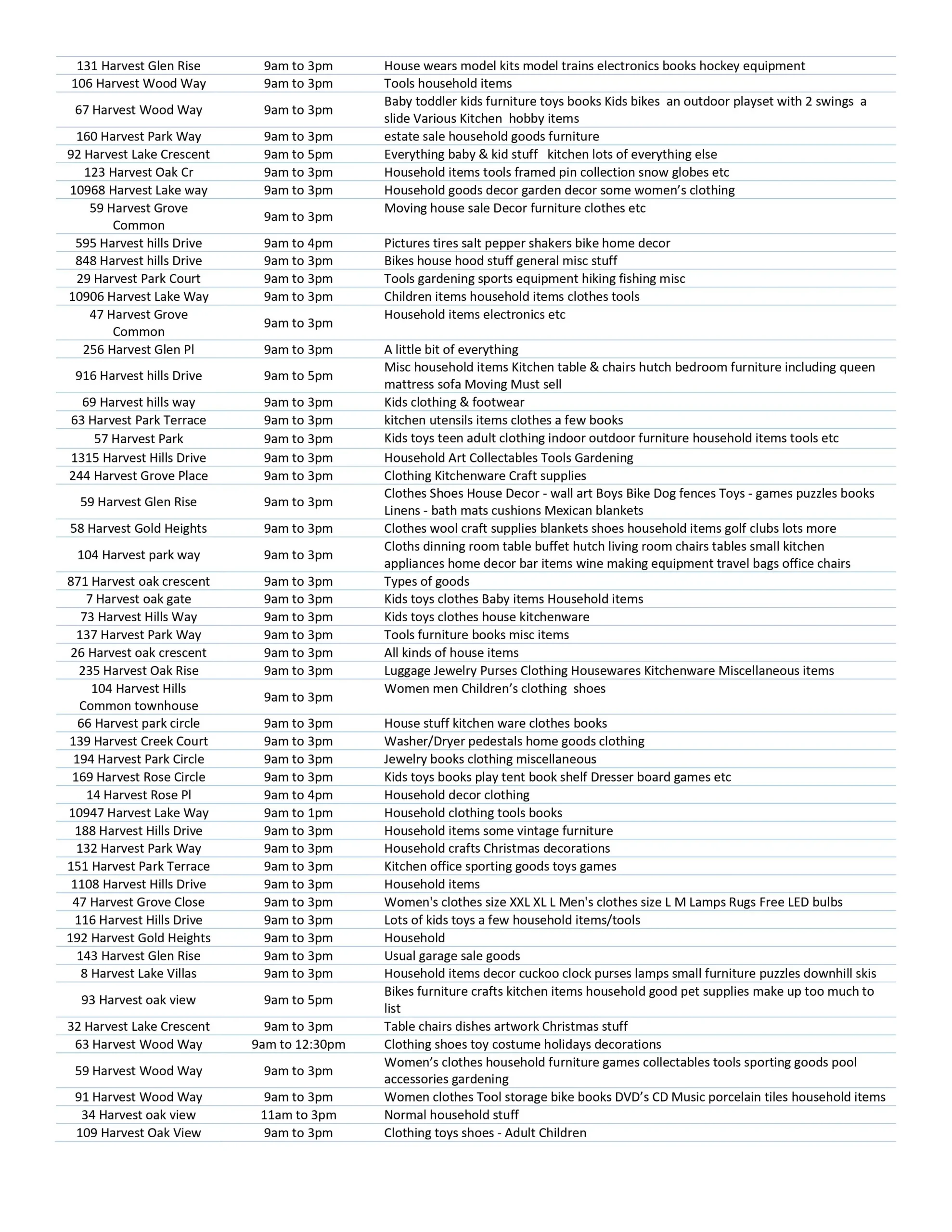 Harvest Hills Parade of Garage Sales list